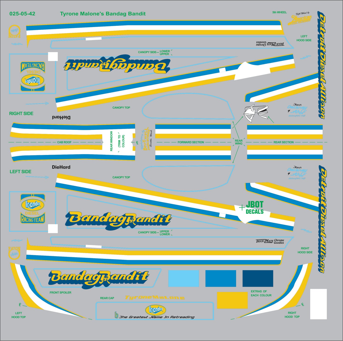 Bandag Bandit water slide decals